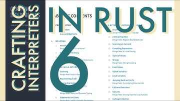 [Rust Programming] Crafting Interpreters: Day 6