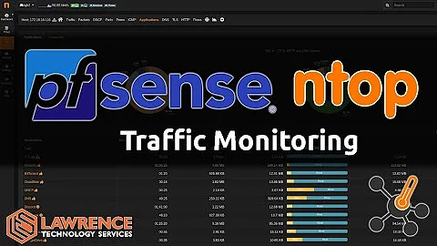 How to Configure Traffic Monitoring with ntopng on pfsense