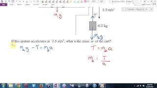 Physics 12 U2 Forces Tutorial 2013