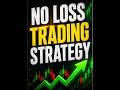 Trading Strategy