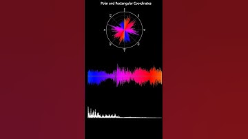 Polar and Rectangular Coordinates (Sp.1) | #AiScReam #愛♡スクリ～ム！ #Ai♡Scream!  #aiscream