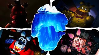 The Ultimate Fan Made FNAF Animatronic Iceberg Explained