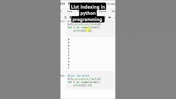 List Indexing in Python Programming! #python #ai