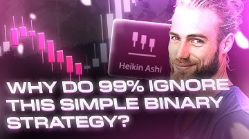 Heiken Ashi Binary Strategy | Best Binary Trading Setup for Beginners