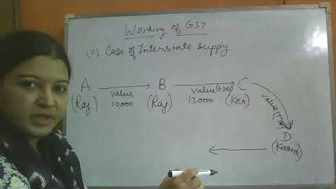 Working of GST case of inter state supply Part 1 || For BBA/ B.Com || GGSIPU