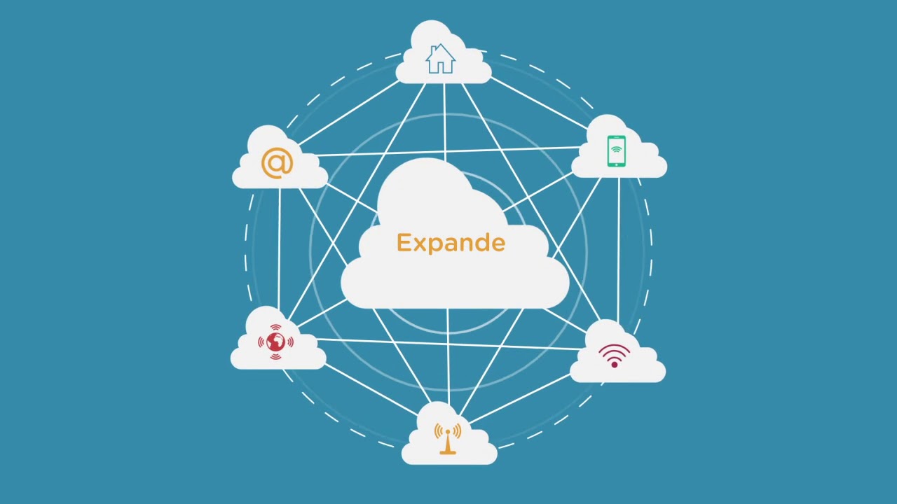 FCI Software Presentacion1