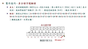 Java 程式設計(二)_類別與物件：驗證身份證字號(挑戰)