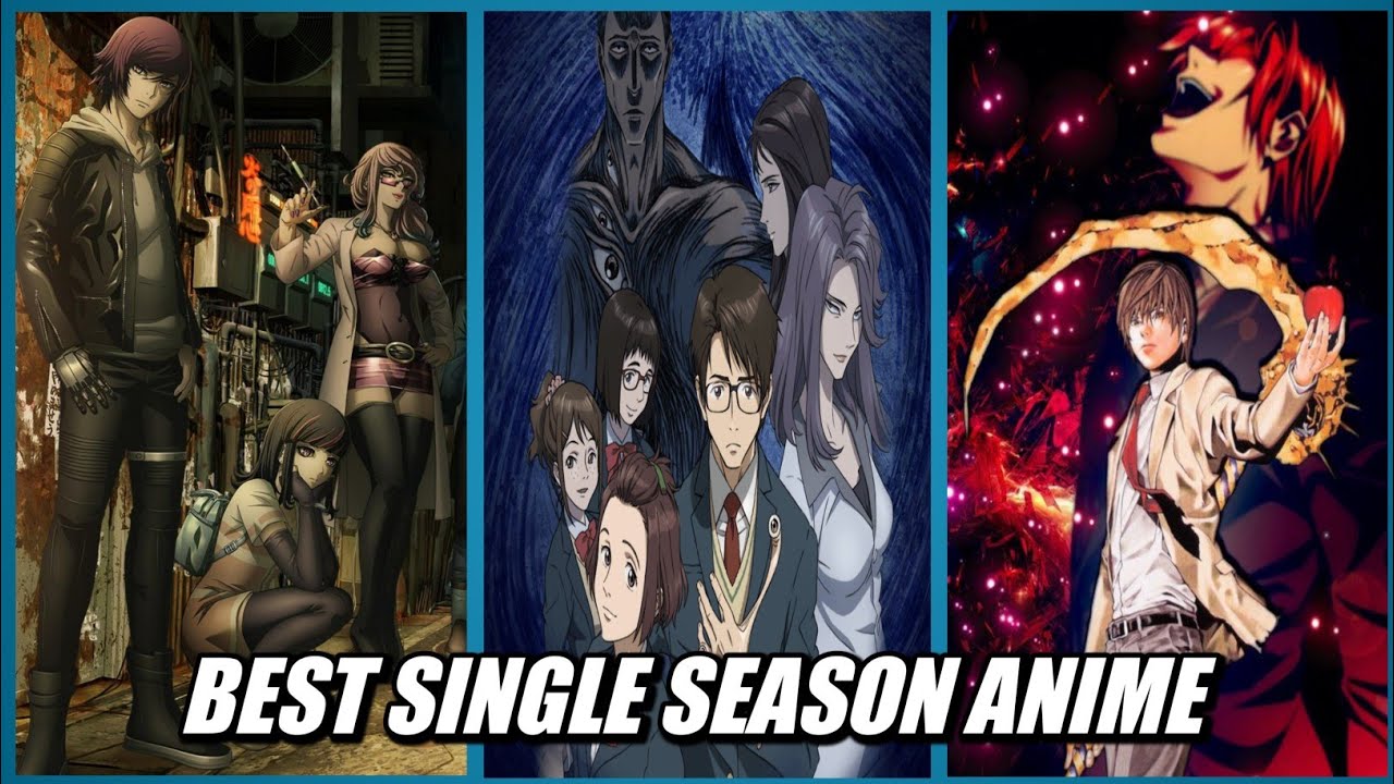 Top 10 Anime With Single Season Hindi Best Short Anime Series In