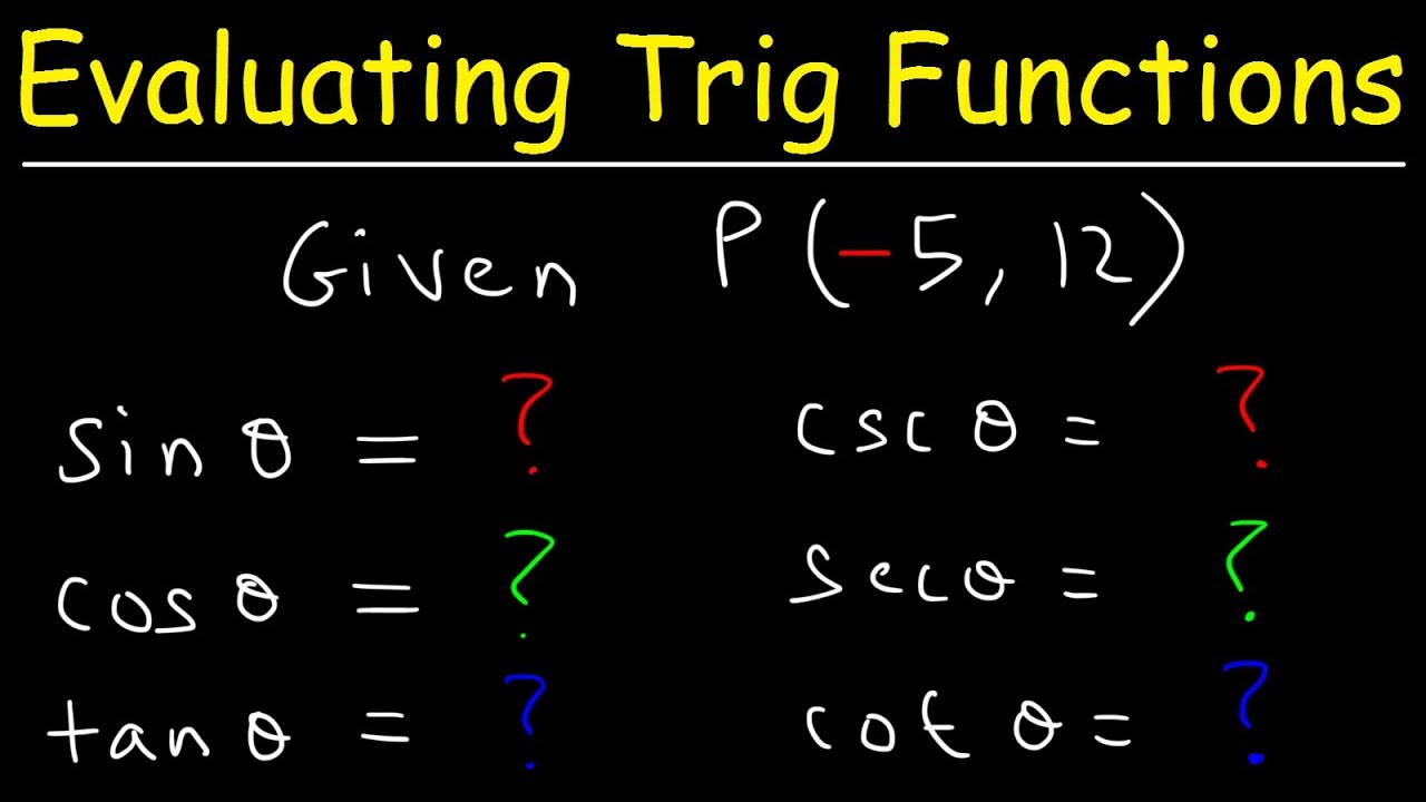 Evaluating Trigonometric Functions Given a Point on the Terminal Side