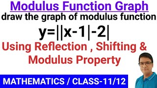 Modulus function||Modulus function graph||Multiple Modulus function||Modulus inside modulus|function