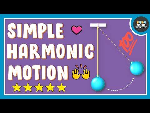 Video: Waarom bestuderen we eenvoudige harmonische beweging?