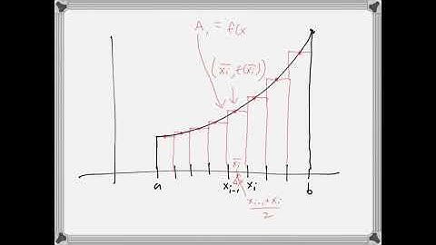 7.7 - Approximate Integration