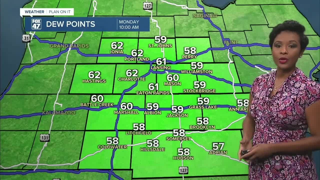 Mostly sunny today with a chance of isolated showers - YouTube