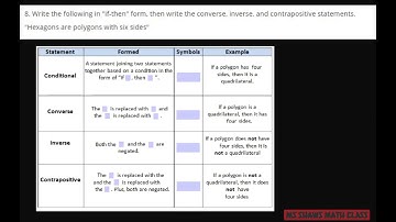 Write the conditional, converse, inverse, Contrapositive of  a statement regarding hexagons