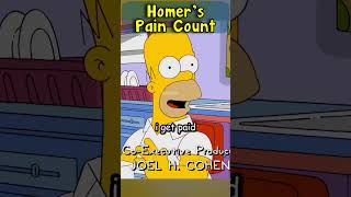 Homer's Pain Count