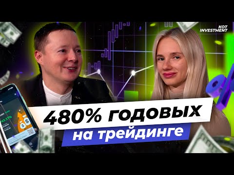 Сколько можно зарабатывать на трейдинге?