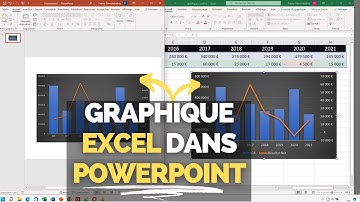 Lier un Graphique Excel dans PowerPoint 📈 [DEMONSTRATION] 📈