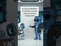 Access Modifiers