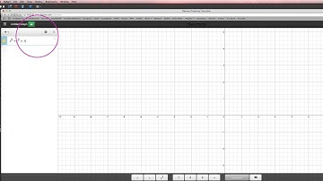 Trig 1.1.5 Sketching graphs of circles centered at the Origin