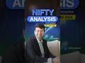 Nifty Prediction For Tomorrow 9th June 2026 By Rohit Srivastava | Indiacharts