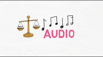 EQ Explained - Tutorial for Beginners : Audio Production 101