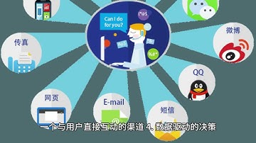 解读《长尾理论》：数字时代的商业新思维