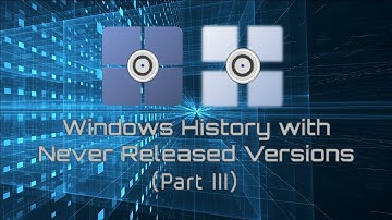 Windows History with Never Released Versions (Future Part 2, FIXED)