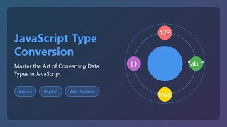 JavaScript Type Conversion: Implicit vs Explicit Explained for Beginners [Hindi]