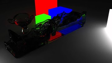 [Blender]Fluid sim, alternate rendering engines. Blender cycles (Ray tracing).