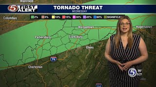 Kayla Smith WDTV Chief Meteorologist Reel 2024