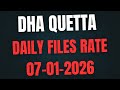 DHA Quetta Daily Files Latest Rates – Updated 2025 (5/Marla • 10/Marla • 1 Kanal & More)
