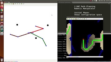 2 DOF Robotic Manipulator Planning: A*