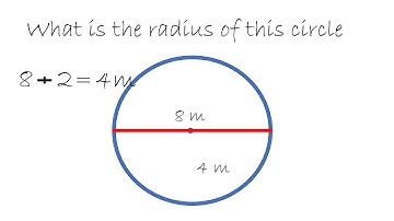 Grade 4: Diameter, Radius, And Circumference Of A Circle