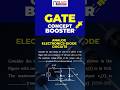 Part 61 GATE 2026 Concept Booster | Cracking Diode Circuits | Analog Electronics #shorts