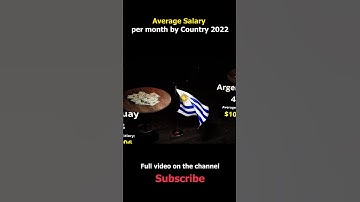 Average Salary (Wage) per month by Country (Comparison) 2022 #Shorts