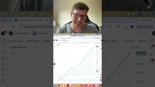 Improper Backtesting is the Reason Your Strategy is Terrible #trading #autotradingsoftware #orb