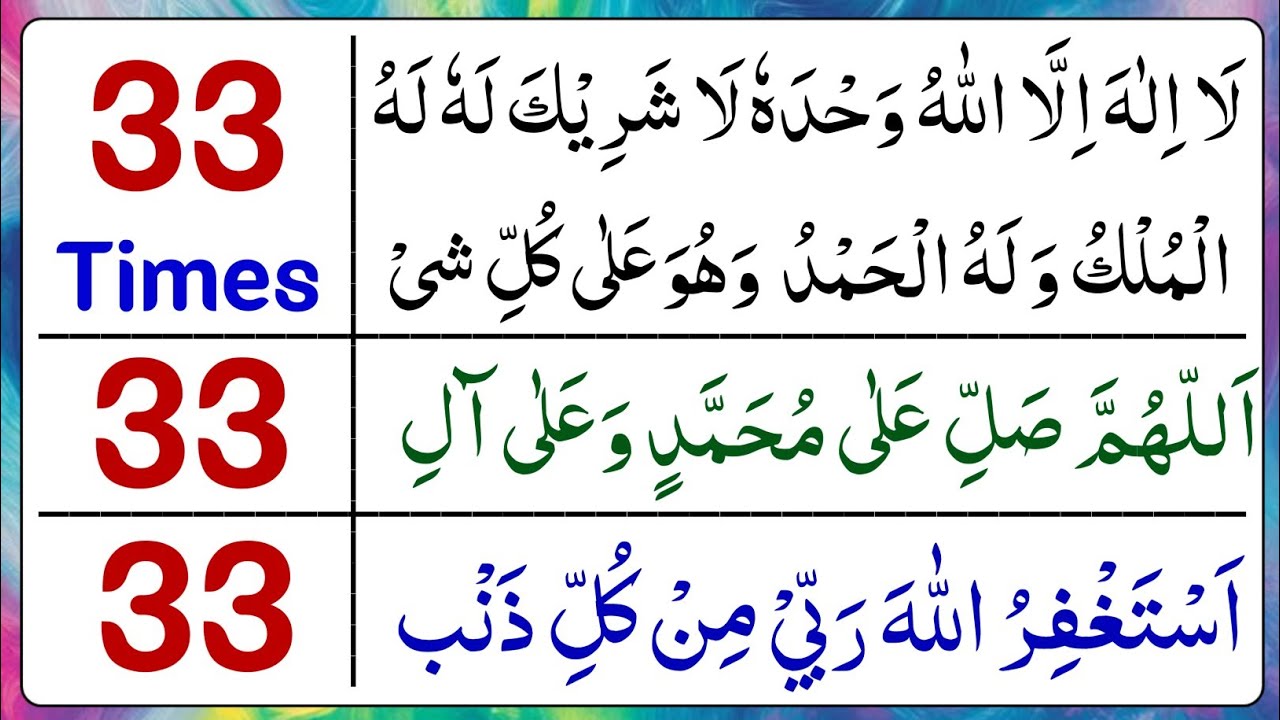 3 Powerful Azkar For Life Changing | La Ilaha illallahu wahdahu la sharika lahu | Astaghfirullah 