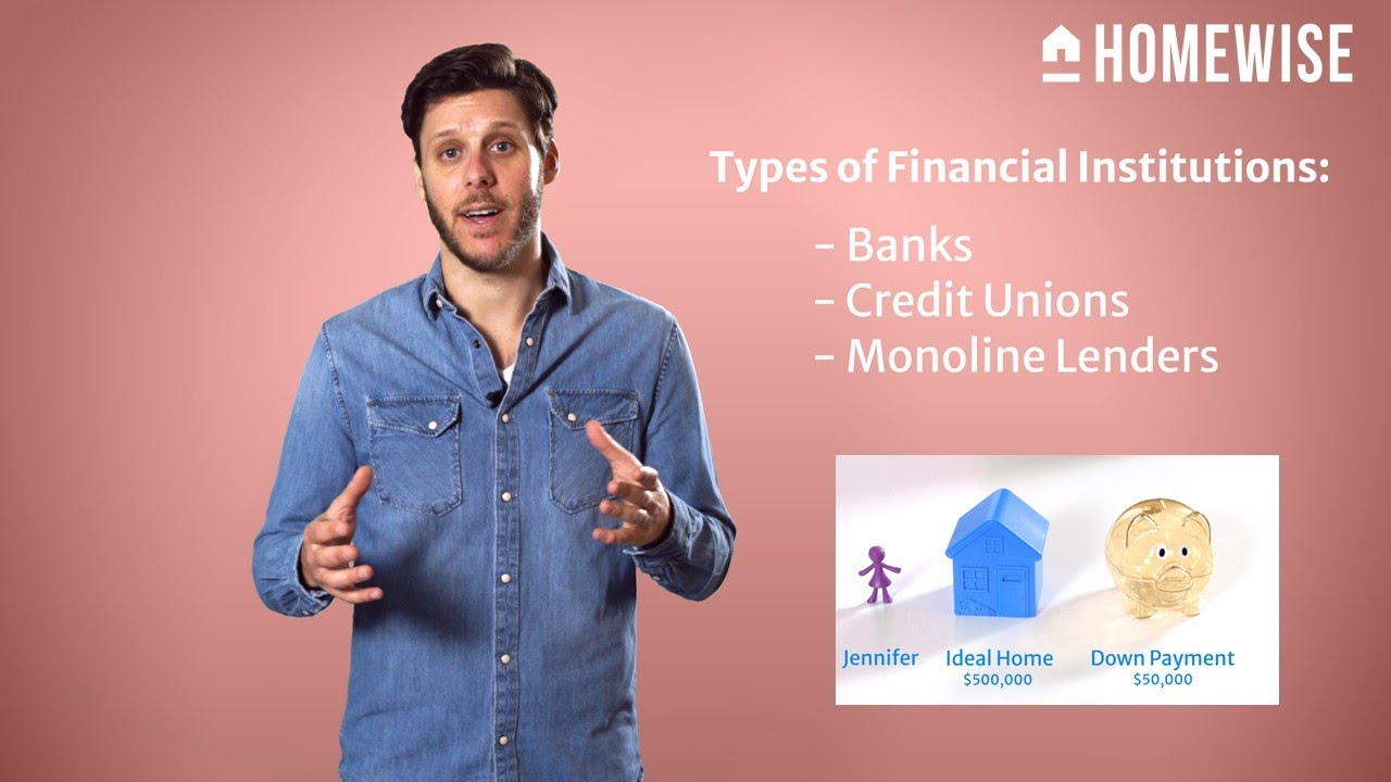 What is a mortgage and how do you get one? (key terms & definitions) - Homewise Mortgage Academy