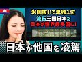 「日本は他国を上回っている！」米国抜き世界1位となった日本!!単独での首位獲得に大きな反響が！！【海外の反応】外国人のリアクション reaction