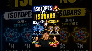 Isotopes vs Isobars ⚛️ Easy Trick in 60 Seconds! #Chemistry #JEE #mhtcet #generalchemistry