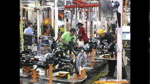 Pallet Rotate for Assembly System