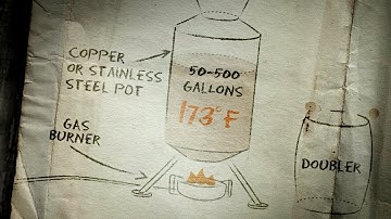 How a Moonshine Still Works