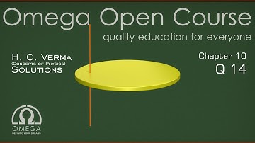H. C. Verma Solutions - Chapter 10, Question 14