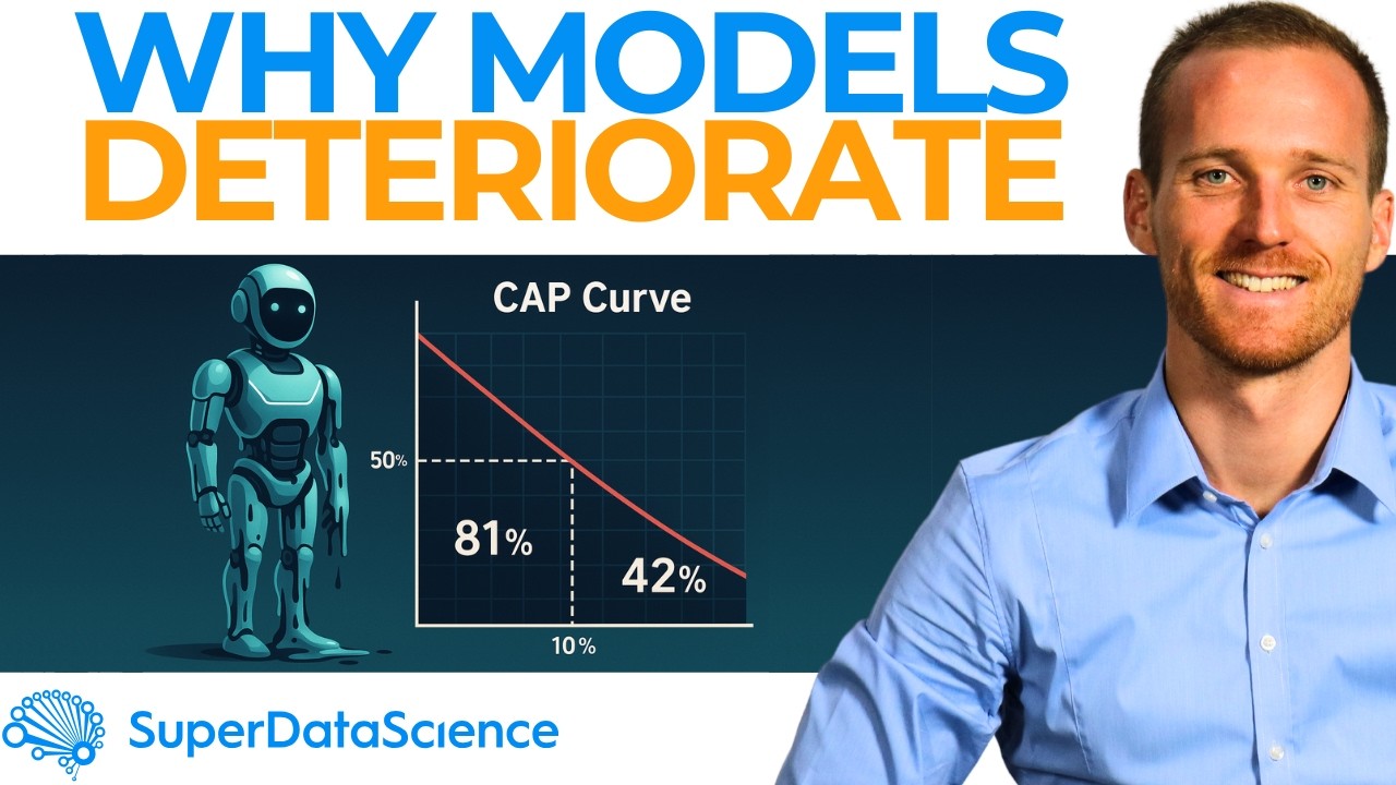 Data Science: Why Do Predictive Models Fail Over Time? (Model ...
