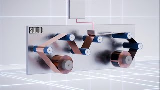 Sustainable Solid-State Batteries for Electric Mobility – SOLiD Project