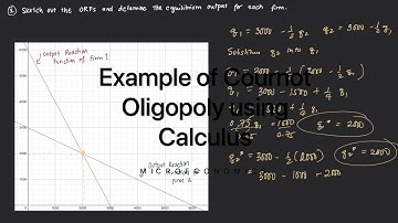 Example of Cournot Oligopoly using Calculus