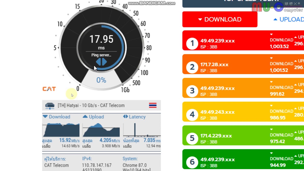 ตรวจ สัญญาณ เน็ต  Update New  วิธีทดสอบความเร็วอินเตอร์เน็ต