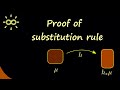 Measure theory 16  proof of the substitution rule for measure spaces dark version