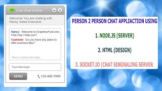 Chat Application Using Node.js And Socket.io in hindi part 2