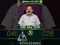 Mesham Rasi | 04.05.2026 | Today Rasi Palan #astrology #today #rasipalan @Swasthiktv